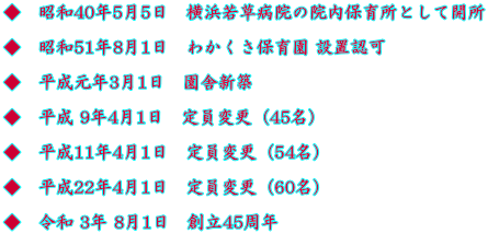 ���@���a40�N5��5���@���l�ᑐ�a�@�̉@���ۈ珊�Ƃ��ĊJ��  ���@���a51�N8��1���@�킩�����ۈ牀 �ݒu�F��  ���@�������N3��1���@���ɐV�z  ���@���� 9�N4��1���@����ύX�i45���j  ���@����11�N4��1���@����ύX�i54���j  ���@����22�N4��1���@����ύX�i60���j  ���@�ߘa 3�N 8��1���@�n��45���N